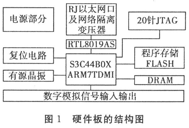 如何理解微处理器技术中的并行计算