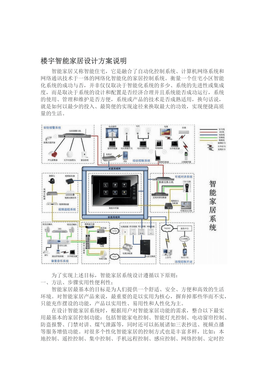 电子科技如何促进智能家居的自动化功能