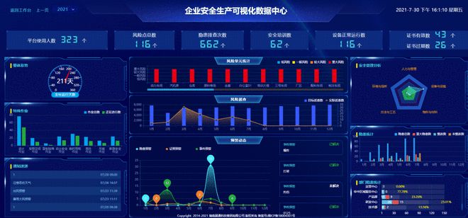 数据中心如何利用电子科技实现可持续发展和环境保护