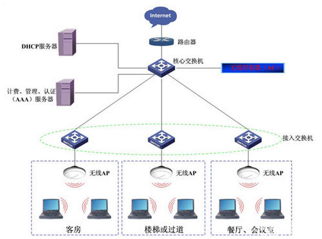 金年会下载|如何解决电子科技项目中智能控制系统的实施难题