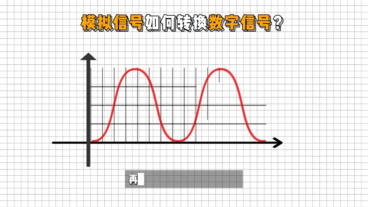 如何理解数字信号与模拟信号的区别