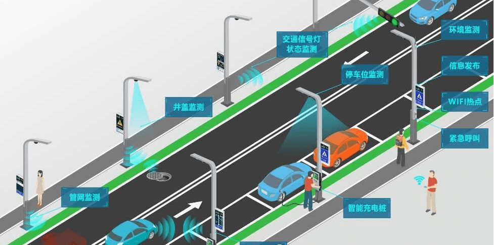 电子科技在智能城市交通管理中的应用有哪些优势