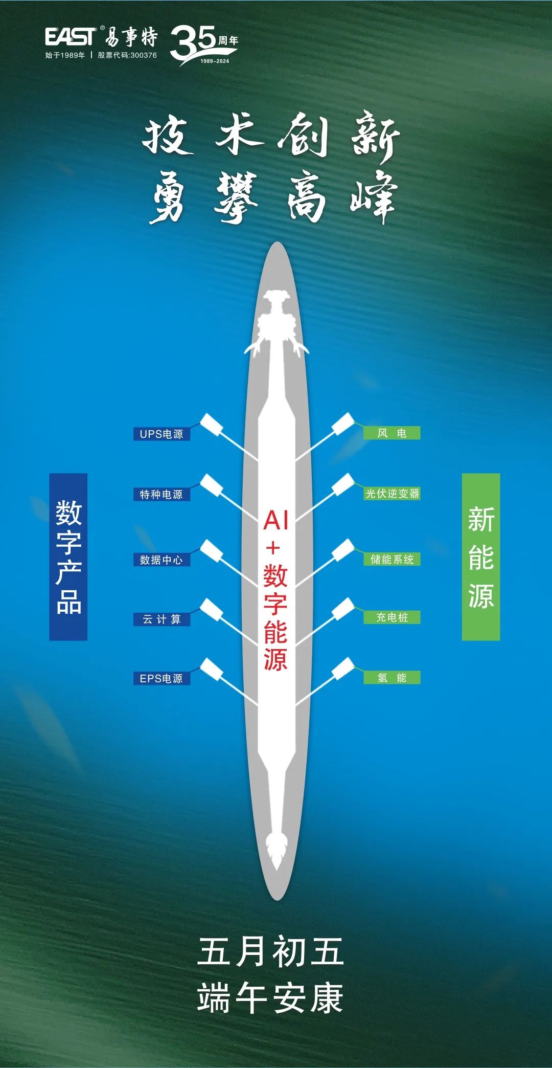 jinnianhui金年会_如何评估智能能源解决方案的效益