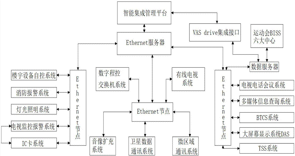 智能控制系统如何在电子科技中提升产品竞争力-金年会客户端