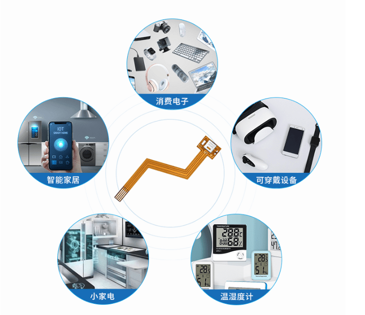 【金年会下载】电子科技在智能穿戴设备中的应用如何提升智能识别