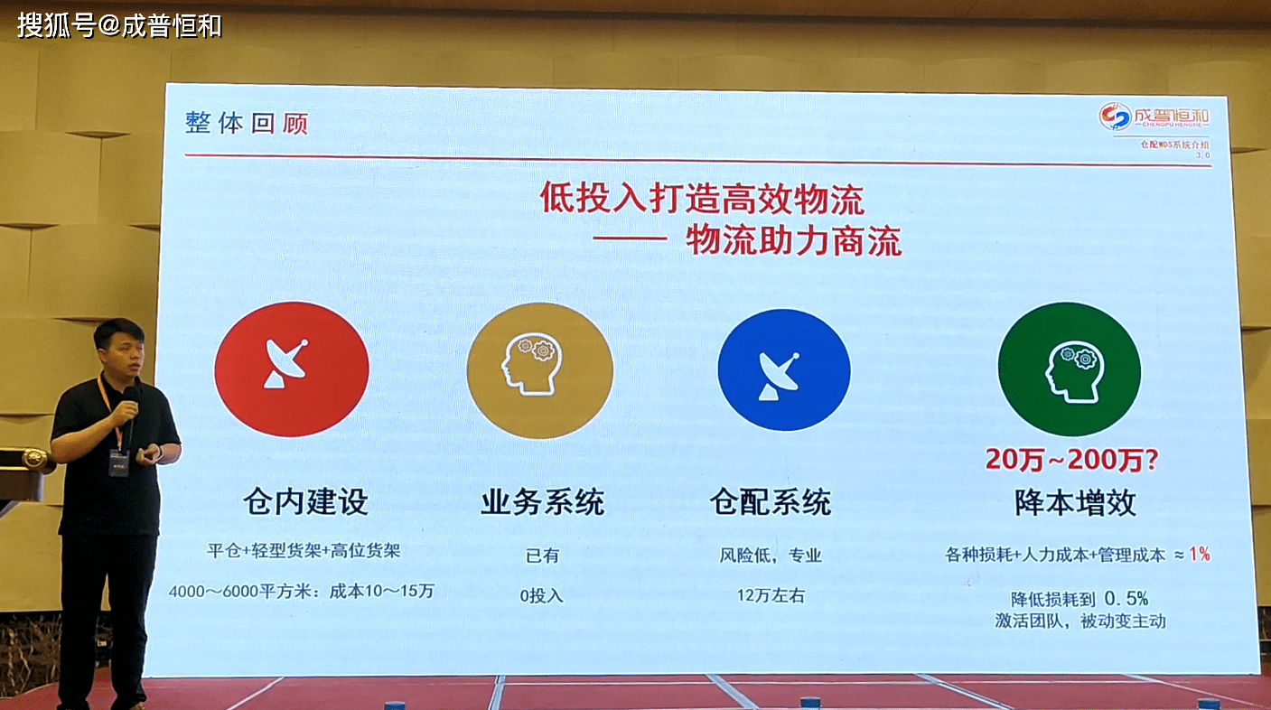 智能物流如何帮助电子科技企业实现可持续发展目标_金年会官网