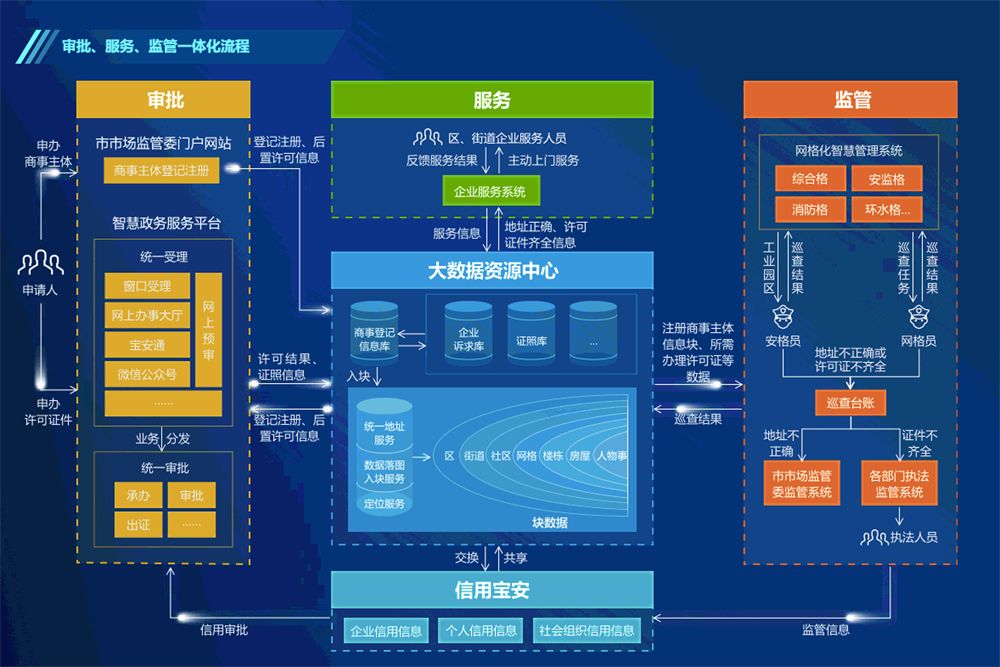 智能化客户服务如何改善电子科技行业的用户体验|金年会客户端