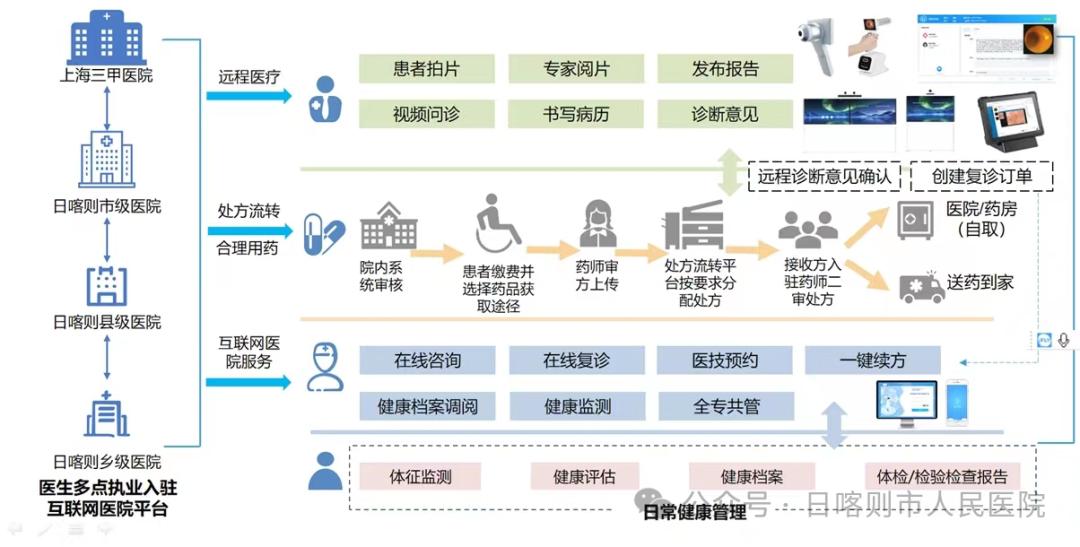 柔性电子技术如何促进医疗诊断和治疗的进步-金年会官网