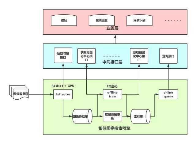 电子科技如何促进AI算法的实时优化：金年会下载