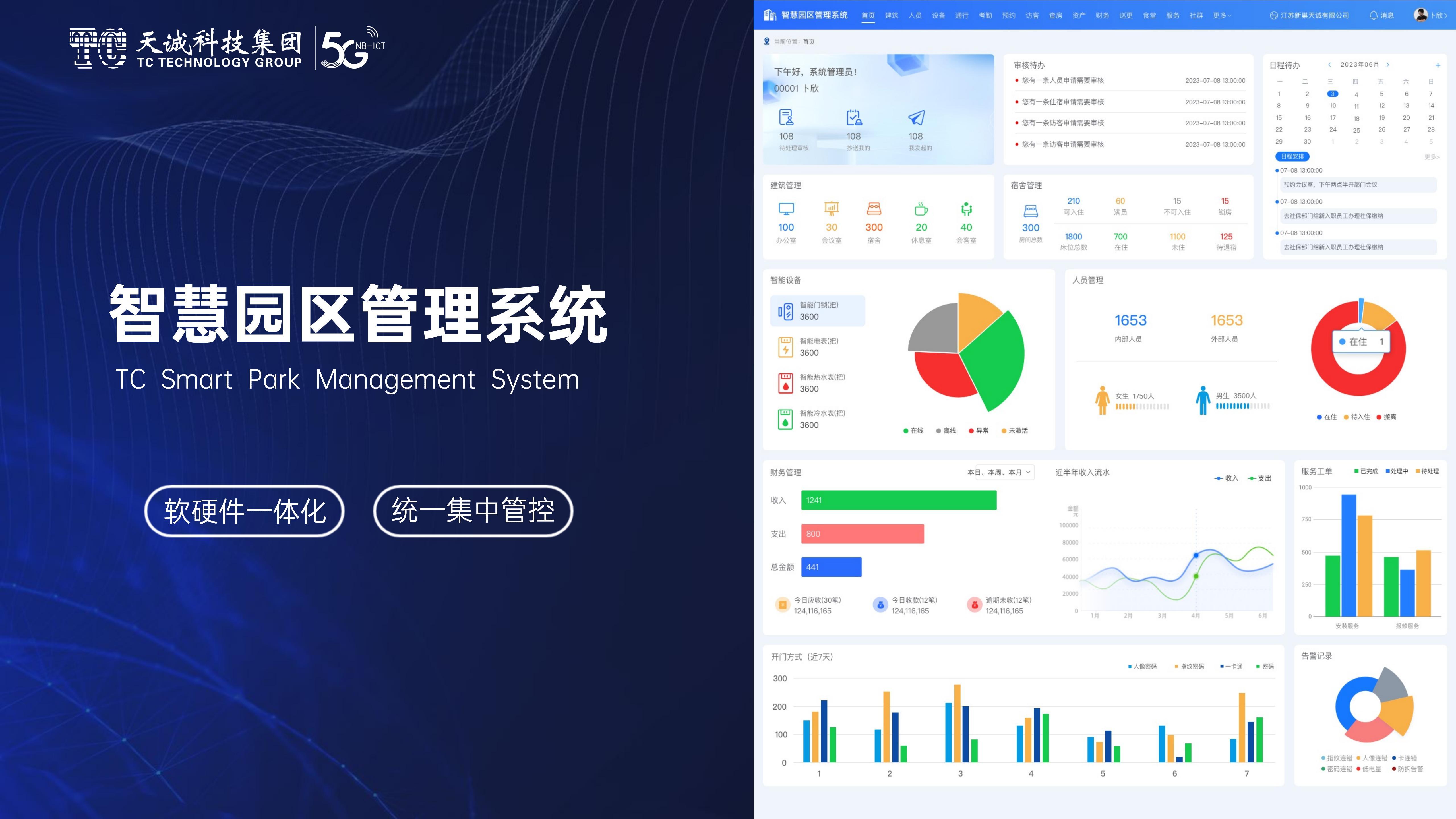 电子科技如何改善数字化文档管理系统的用户界面