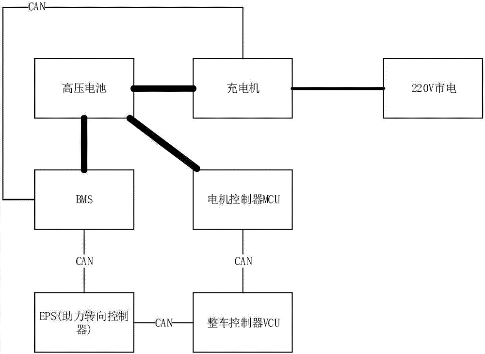 jinnianhui金年会|电子科技中常见的电源管理方案有哪