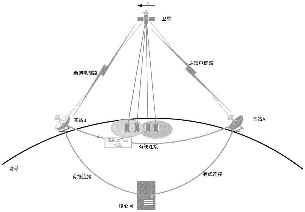 卫星通信技术如何推动科学研究和探索_jinnianhui金年