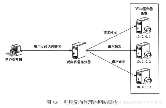 金年会官网：如何在电子科技中优化通信协议