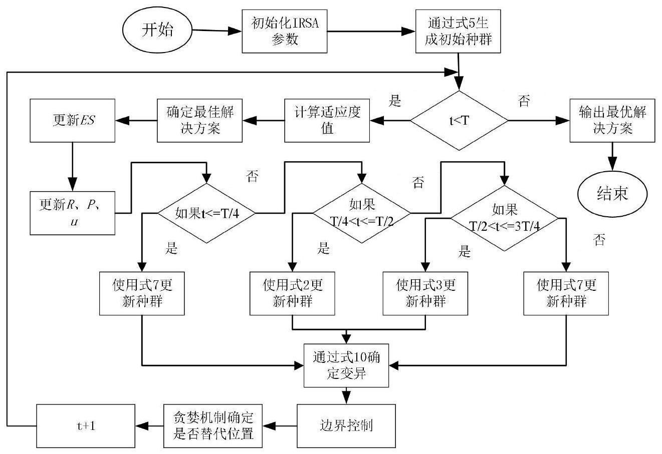 jinnianhui金年会：智能算法如何改进电子科技产品