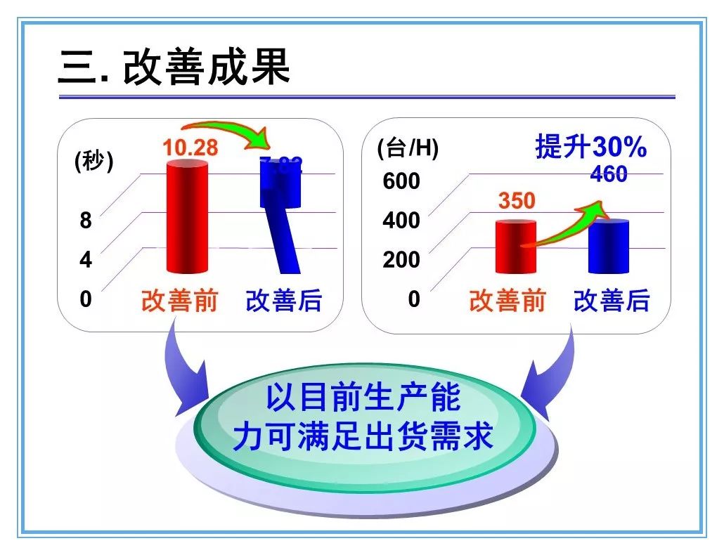 电子科技如何改善废物管理效率【金年会下载】