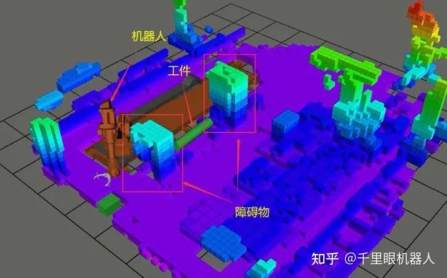 计算机视觉在工业自动化中的角色是什么