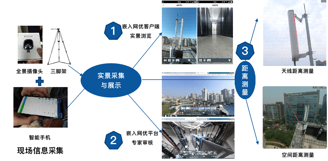 如何利用计算机视觉技术改善海洋资源管理