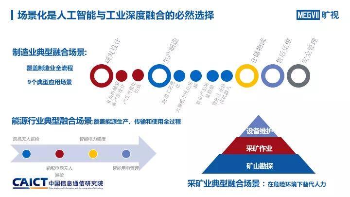 AI如何促进电子制造业的自动化和智能化