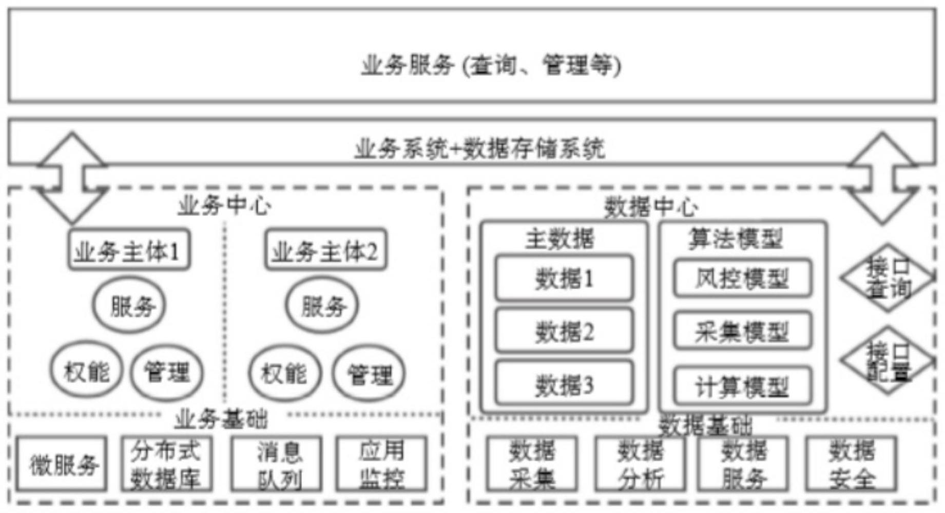 jinnianhui金年会|如何利用电子技术提升数据中心的安