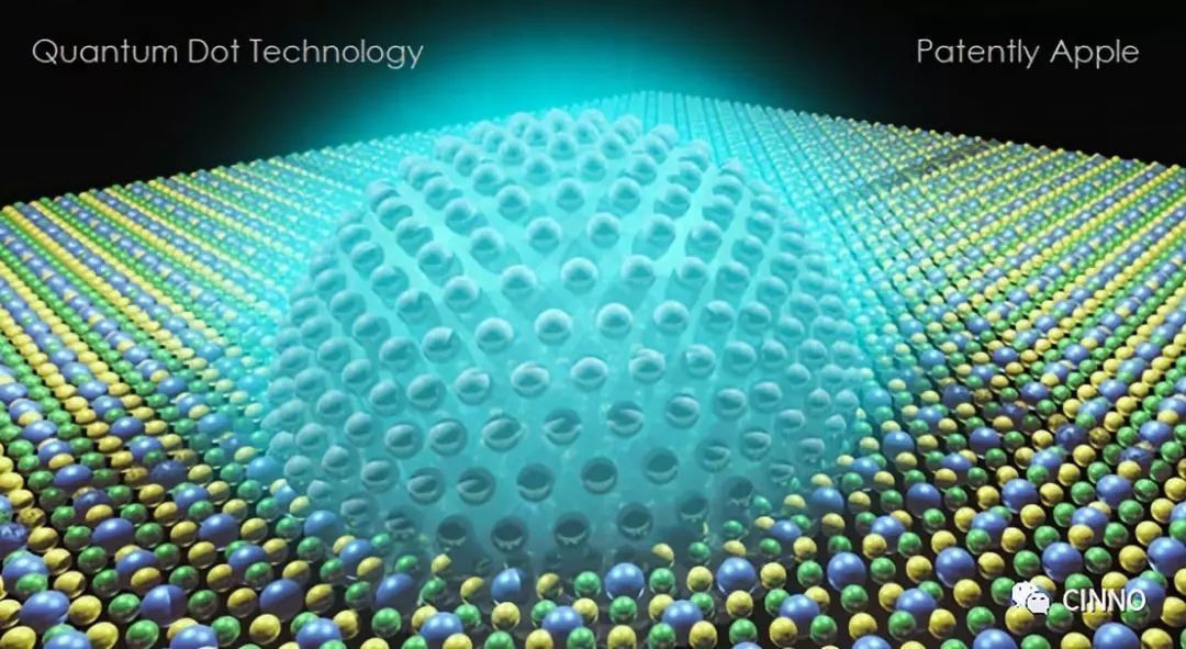 jinnianhui金年会-量子点和MicroLED的显示效