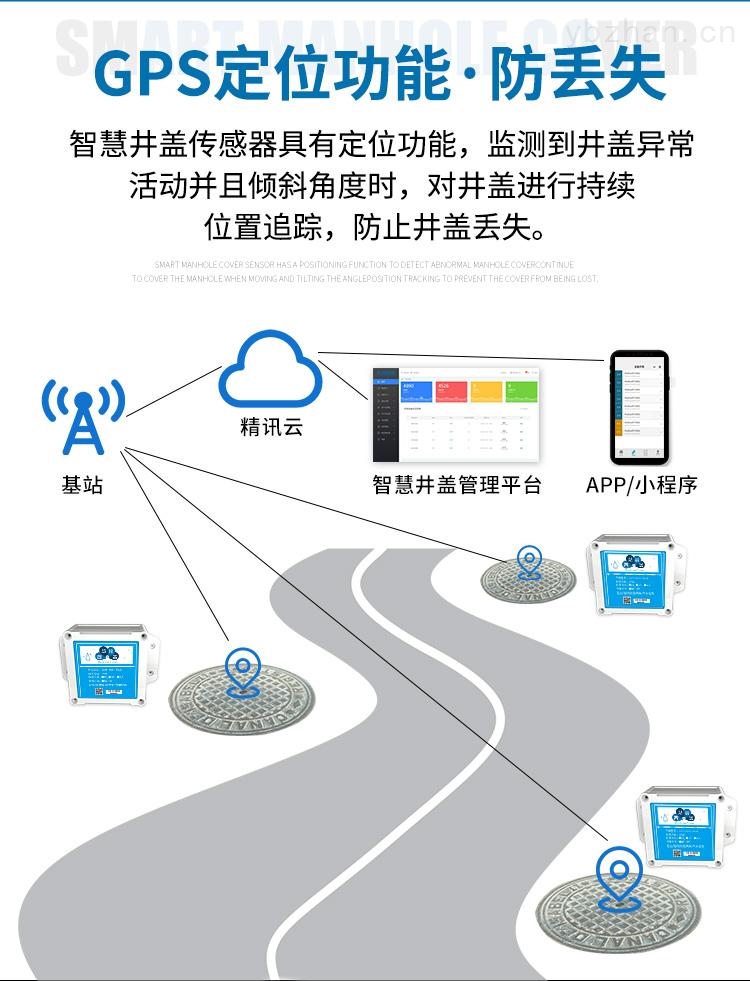 电子科技如何促进智能传感器的成本效益