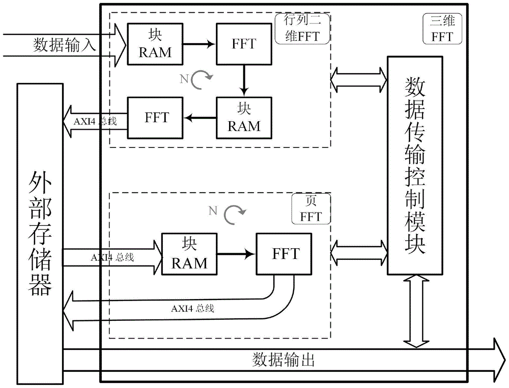 如何在电子领域中实现高效的数字信号处理|金年会app