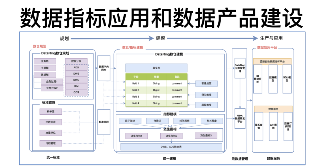 实时数据分析如何在电子科技中实现成本效益