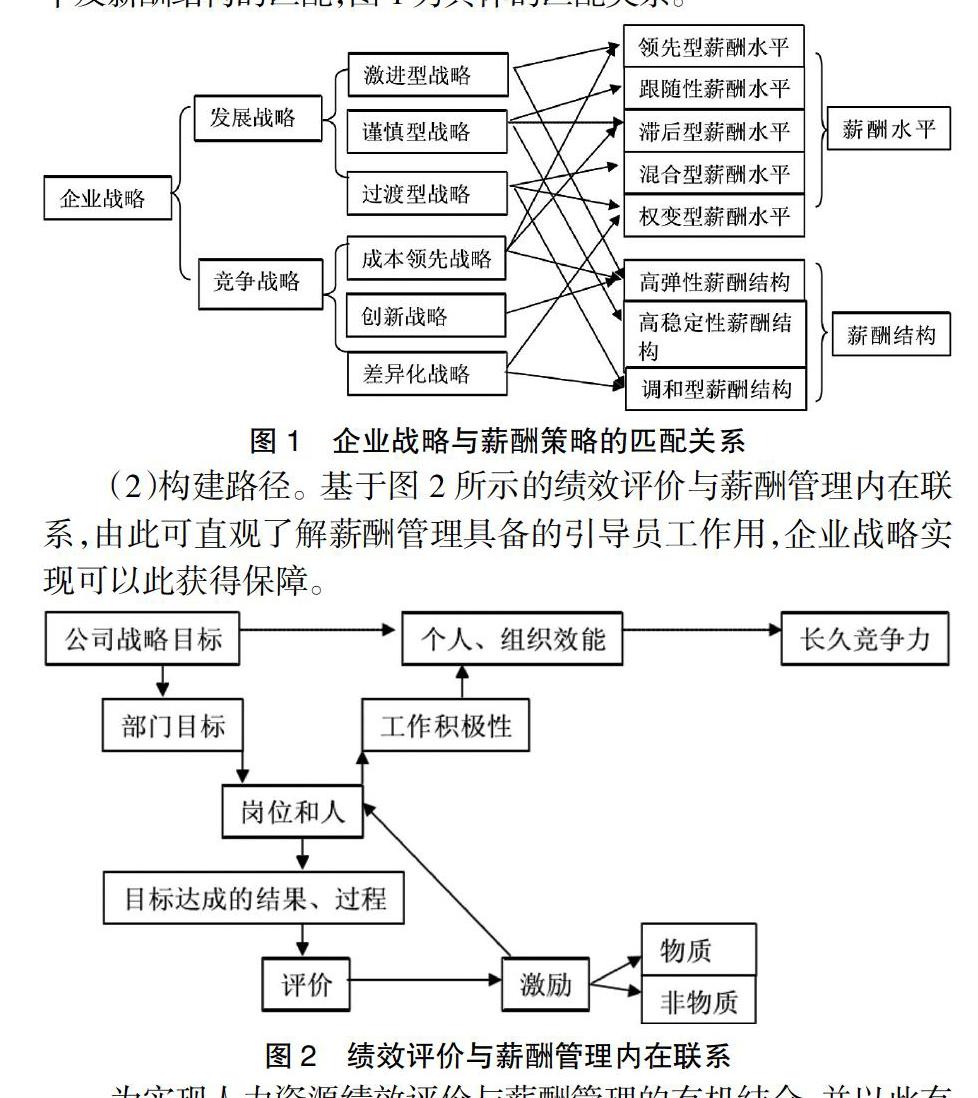 如何在电子科技项目中制定有效的资源管理策略|金年会app