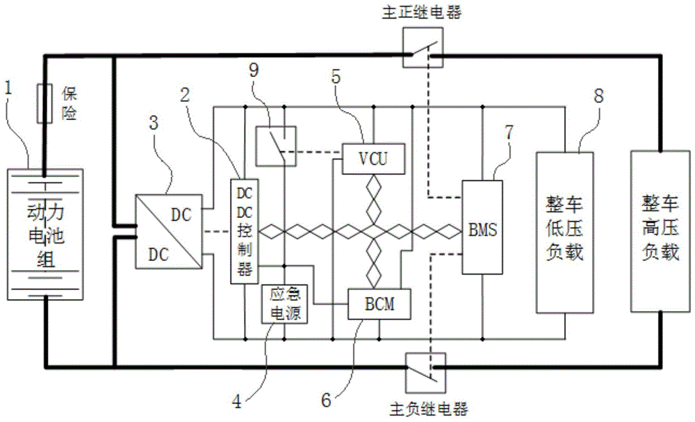 如何设计一个可靠的电源管理系统|金年会客户端