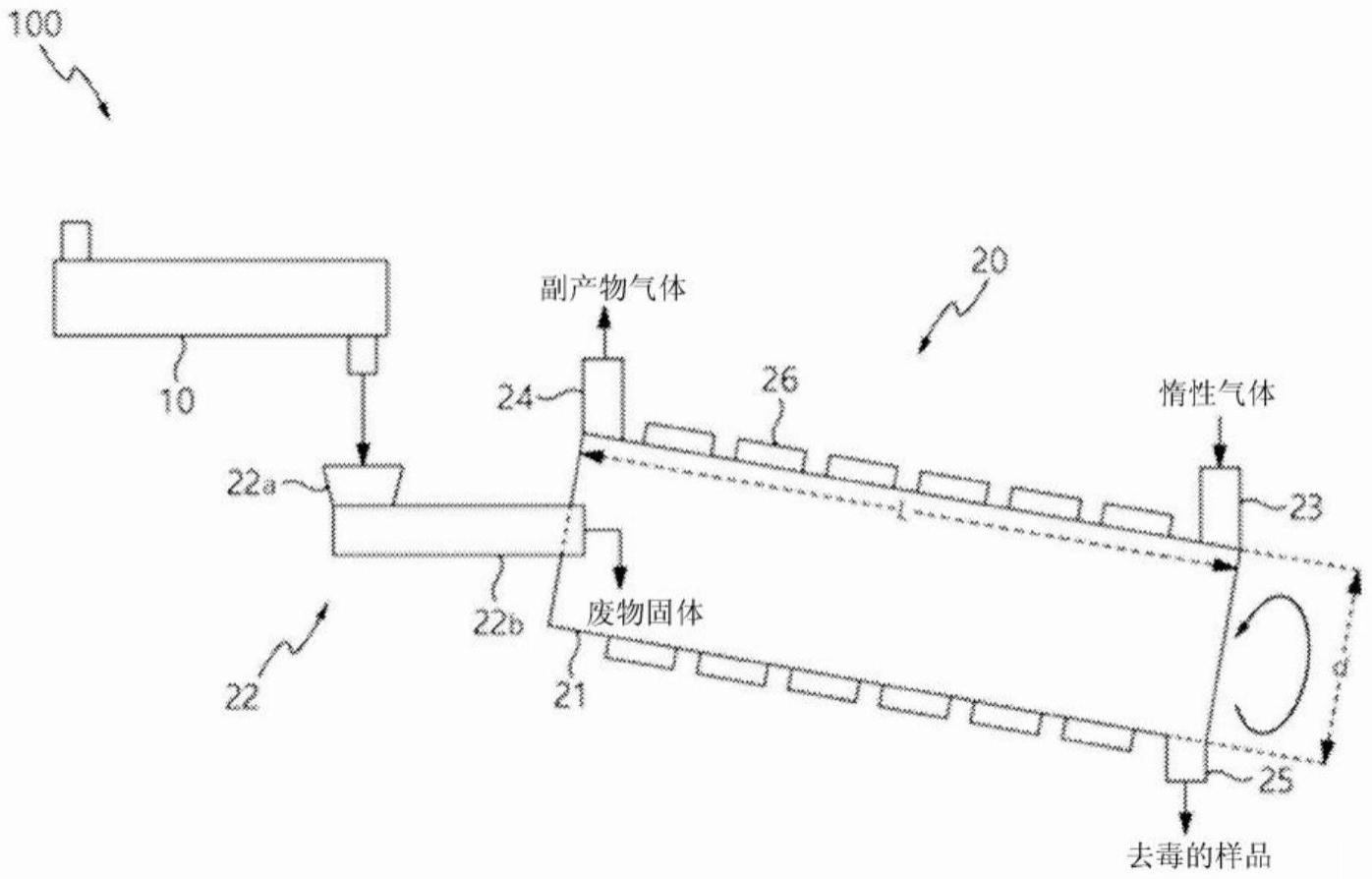 如何通过电子科技实现废物处理过程的透明化