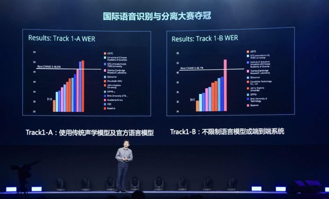 语音识别技术如何应对多语言环境的挑战_金年会下载