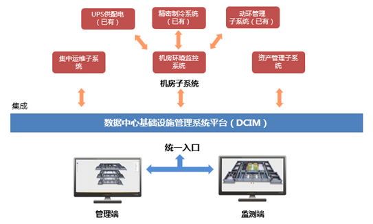 电源管理中的常见挑战及其解决方案是什么：金年会客户端