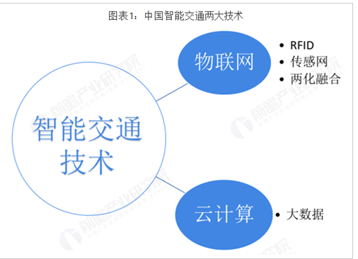 金年会app_智能诊断技术在电子设备安全维护中的作用是什么