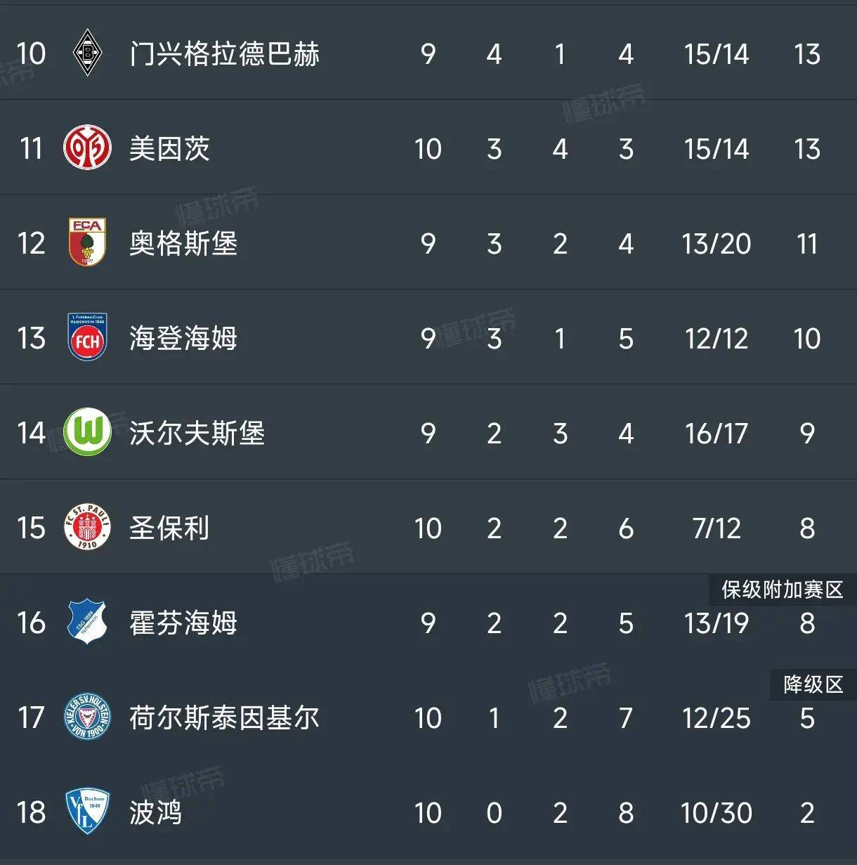 金年会客户端_拜仁慕尼黑再胜，稳居德甲榜首位置