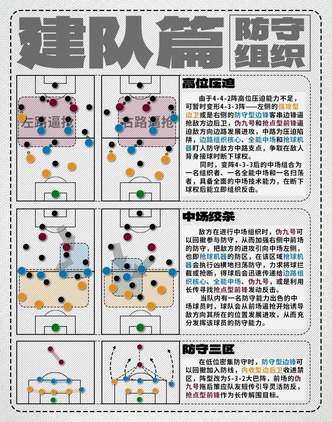 球队阵容调整重点，打造最佳阵容_金年会官网