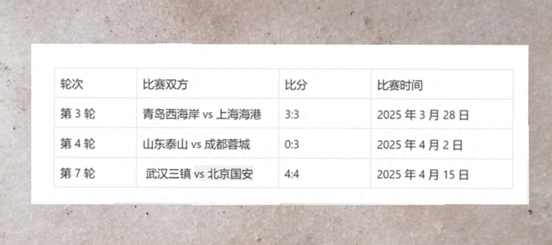 北京申花力压对手，晋级决赛形势堪忧