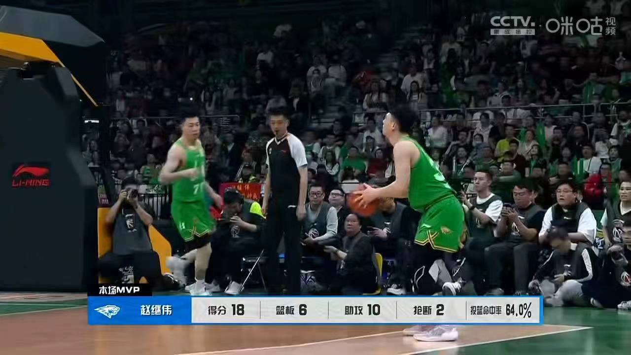 辽宁队在阵容上进行调整，豪取大胜
